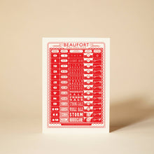 Load image into Gallery viewer, Beaufort Scale Card
